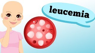 ¿Qué es la Leucemia [upl. by Olimreh]