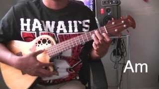 How to play quotLocked out of Heavenquot by Bruno Mars  Ukulele Tutorial [upl. by Sivaj133]