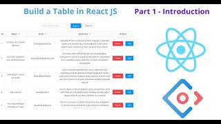 Building a Datatable in React JS with DeleteUpdateSearchPaginationSorting  Intro  Part 1 [upl. by Daitzman17]