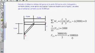 Problema de resistencia de materiales mp4 [upl. by Prisca832]