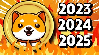 Baby Doge Coin Price Predictions For 2023 2024 amp 2025 [upl. by Ytiak]