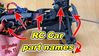 RC car parts explained RC Basics 1 [upl. by Metzgar859]