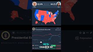 Its Almost Over 🥳 Final Election Update [upl. by Carn]