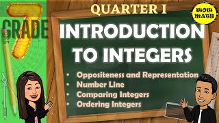 INTRODUCTION TO INTEGERS  GRADE 7 MATHEMATICS Q1 [upl. by Materse]