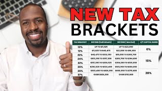 IRS Releases NEW 2025 Tax Brackets What This Means For Your Wallet [upl. by Ramma519]