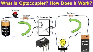 What is a Optocoupler  How Optocouplers Work Optocoupler Explained [upl. by Alliuqaj]