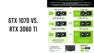 1070 Vs 3060 Ti [upl. by Danczyk]