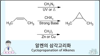 7 알켄의 삼각고리화 Cyclopropanation of alkenes [upl. by Enavi562]