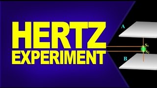 Hertz Experiment  Confirmation of Electromagnetic Waves [upl. by Moshe]