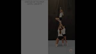 Level 1 Cheerleading Skills  Beginner Cheer Jumps amp Tumbling  The Pro Cheerleader [upl. by Bortman]