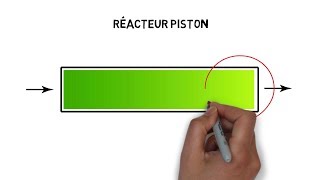 5 min pour comprendre  le réacteur piston [upl. by Asirrac]