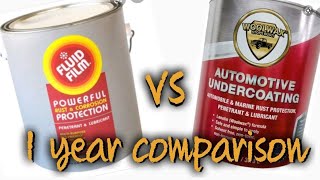 Fluid Film VS Woolwax 1 year comparison witch is better Lets have a look [upl. by Nageam466]