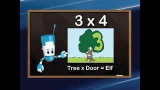 Teach Multiplication FACTS with VIDEOS  Multiplicationcom [upl. by Aennil87]