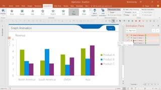 Graph Animation Advanced PowerPoint Tutorial [upl. by Darren549]