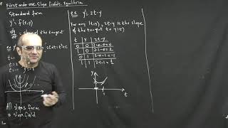 Lecture 2 First order ODE Slope Fields Equilibria Part 1 [upl. by Sirenay]