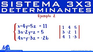 Sistema 3x3 por la regla de Cramer  Resolución método Paso a paso [upl. by Maise843]