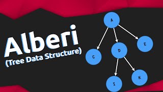 Alberi Struttura Dati Proprietà e Rappresentazione [upl. by Jaeger]