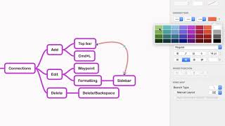 MindNode Tutorial  Connections [upl. by Mahla388]