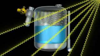 Gamma Modulator [upl. by Cl358]