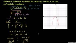 Sistemas de ecuaciones no lineales 2 [upl. by Verina298]