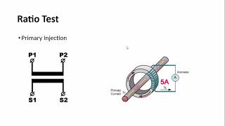 Testing of Current Transformer CT  Ratio Polarity Excitation IR WR Burden HV amp PD Tests [upl. by Bove729]