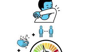 Universal ContactDroplet and Airborne Precautions with Professor Lawes [upl. by Meter]