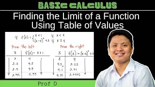 Finding the limit of a function using table of values  Prof D [upl. by Graniela]