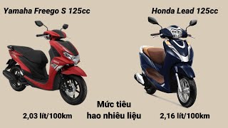 Đánh Giá Xe Freego 2023 Đối Thủ Vario 125 2023 Tại Indonesia  Quang Ya [upl. by Idnis361]