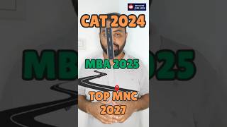 CAT 2024  Last date to apply  MBA 2025 [upl. by Lorne681]