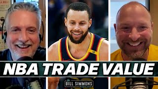 2025 NBA Trade Value Rankings With Ryen Russillo  The Bill Simmons Podcast [upl. by Eelyahs]