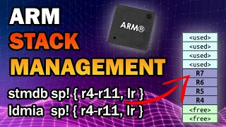 Getting Started with ARM Memory Management Using quotThe Stackquot  R13SP Control in ARM Assembly [upl. by Corel]