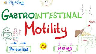 Gastrointestinal Motility MovementPropulsive Movements Peristalsis vs Mixing Movements [upl. by Retrak]