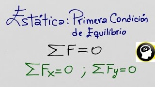 Estática Primera condición de equilibrio [upl. by Wendelina]