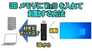 USBメモリにWindows10を入れて起動出来るようにする方法 [upl. by Ylra]