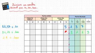 Diviser un nombre décimal par 10 100 1000 [upl. by Metah]