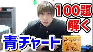 【作業用勉強動画 3時間耐久】青チャート100題解けるまでかえれません！！ [upl. by Allegra736]