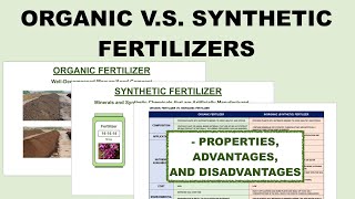 Organic VS Synthetic Inorganic Fertilizers  Properties Advantages and Disadvantages [upl. by Folberth]