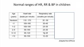 How to use a Baby Heartbeat Monitor from Baby Doppler [upl. by Ordnasela]