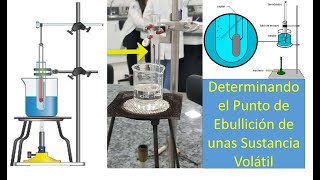 DETERMINANDO el PUNTO de EBULLICIÓN de una SUSTANCIA ORGÁNICA VOLÁTIL [upl. by Annala712]