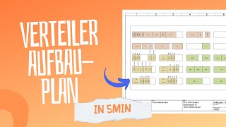 Ein Verteileraufbauplan in 5 Minuten [upl. by Derfnam75]