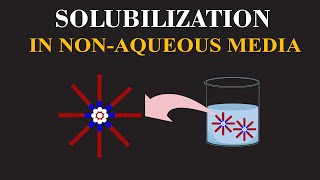 Solubilization in NonAqueous Media  Chemistry Insights By Dr Usman  ChemClarity [upl. by Matthei]