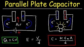 Parallel Plate Capacitor Physics Problems [upl. by Rausch]