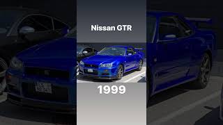 Evolution of Nissan GTR  1972  2022 [upl. by Mirilla839]