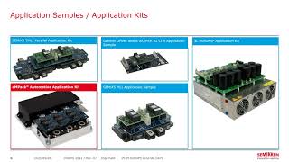 Webinar Demonstrating the Benefits of eMPack Modules Using eMPack Application Kit [upl. by Fein]