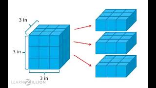 Find the volume of a rectangular prism using unit cubes [upl. by Heyra]