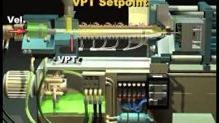 Injection Molding Machine Operating Controls  Part 1 [upl. by Ravel]