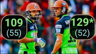 Virat kohli and AB de villiers record partnership  HIGHLIGHTS IPL match [upl. by Ainafetse]