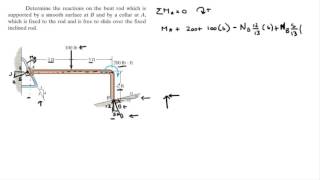 Determine the reactions on the bent rod [upl. by Hadihahs]