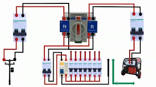 ats single phase wiring diagramats to generator connection [upl. by Nali104]