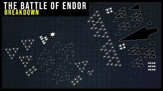 How the Rebels won the Battle of Endor  Star Wars Battle Breakdown [upl. by Barna]